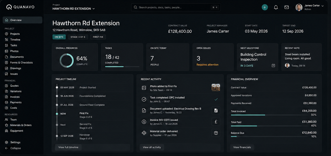 Quanavo Office desktop dashboard showing project overview, timeline, activity and financials
